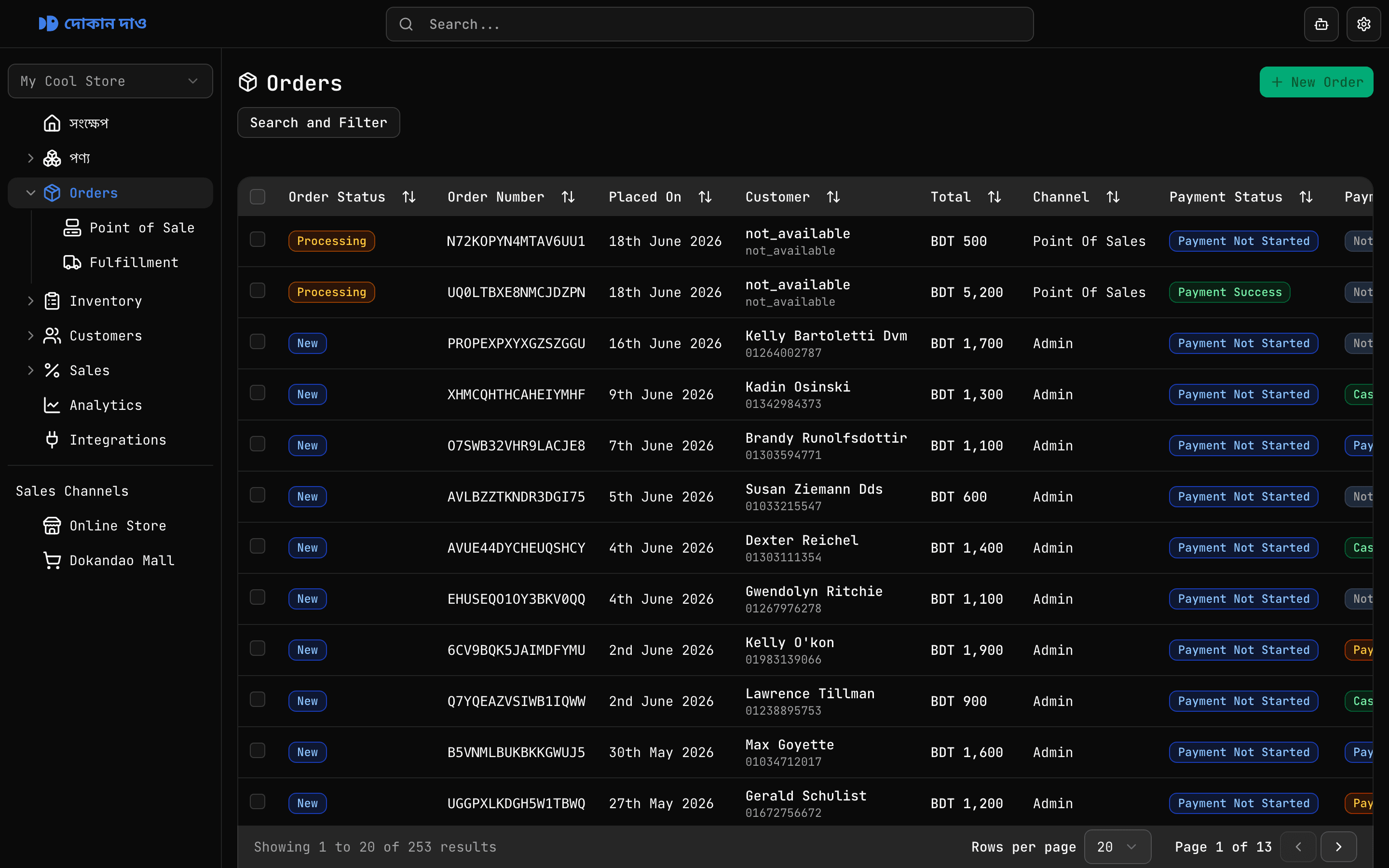 Orders Management